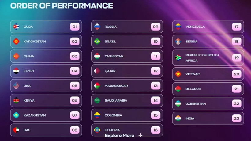 Rusya'dan Kültürel Hamle! SSCB'nin 'Eurovision'u Geri Geldi - Resim : 1