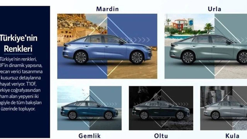 Togg'un Avrupa Macerası Başladı! Almanya Satış Fiyatları Belli Oldu: Togg'un Almanya Fiyatı Ne Kadar, İlk Satışlar Ne Zaman Yapılacak? - Resim : 1