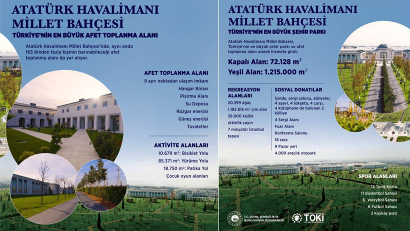 Atatürk Havalimanı Millet Bahçesi Açıldı! 'Milletin Olanı Millete Hediye Ettik' - Resim : 5