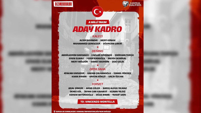 A Milli Takım'ın Bulgaristan ve İspanya Maçları Aday Kadrosu Açıklandı - Resim : 1