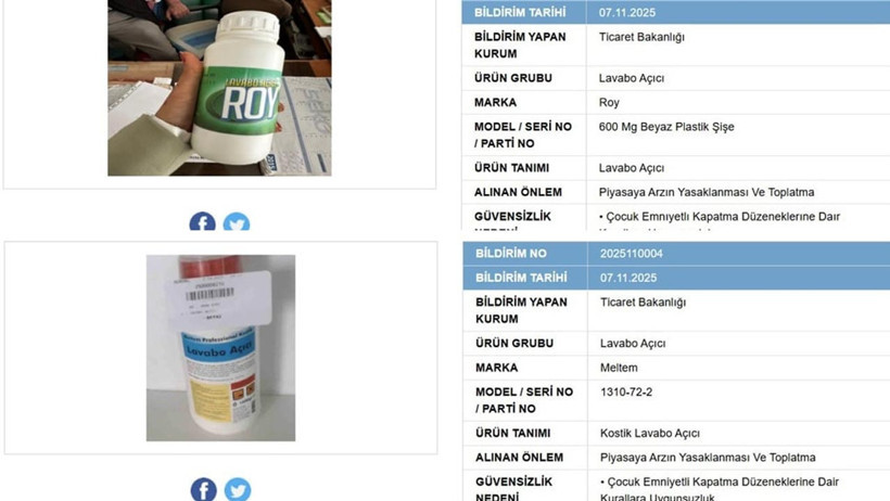 Bakanlıktan İki ‘Lavabo Aç’ Ürünü İçin Toplatma Kararı - Resim : 1