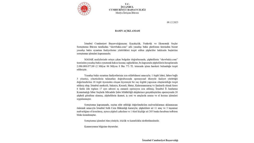 Yasa Dışı Bahis Sitesi Showbahis Çetesi Çökertildi! 2 Milyar TL'ye El Konuldu! 20 Gözaltı - Resim : 1