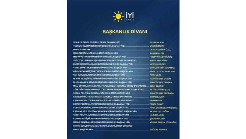 İYİ Parti’de Görev Dağılımı Netleşti: Uğur Poyraz Grup Başkanvekili Oldu - Resim : 1