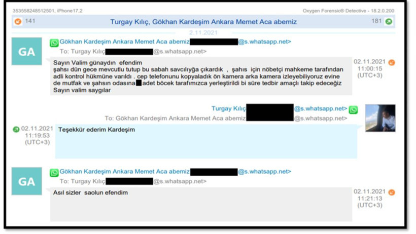 Gülistan Doku Soruşturmasında Yeni Gelişme: Eski Valinin Telefonu Açıldı 2 Kritik İsim Gözaltına Alındı - Resim : 2