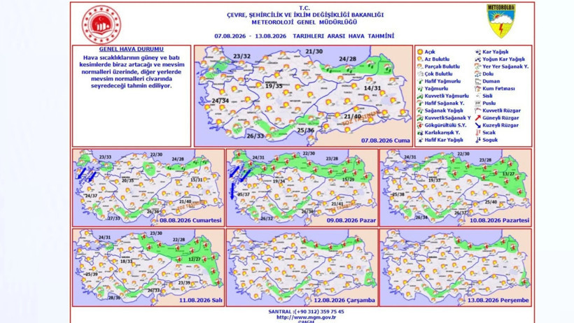 İstanbul'da Bugün Hava Tersine Dönüyor! Meteoroloji'den 10 Kente Uyarı - Resim : 3