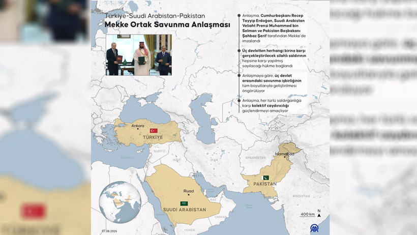Mekke İttifakı Sahaya İniyor! Türkiye, Suudi Arabistan Ve Pakistan'dan Ortak Savunma Hamlesinin Detayları Belli Oldu - Resim : 2