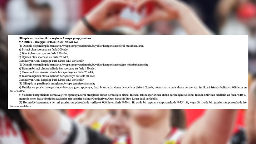 Avrupa’nın Zirvesine Çıktılar! Filenin Sultanları’nın Kazanacağı Para Ödülü Belli Oldu - Resim : 1