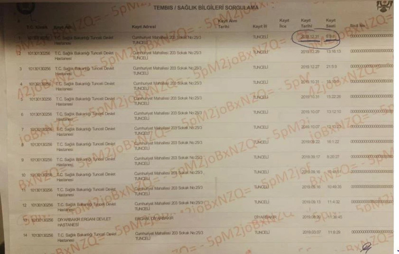 Gülistan Doku Dosyasında Gizli Kalan Rapor: Hastane Kayıtlarını Kim Yok Etti? İşte O Belge - Resim : 1