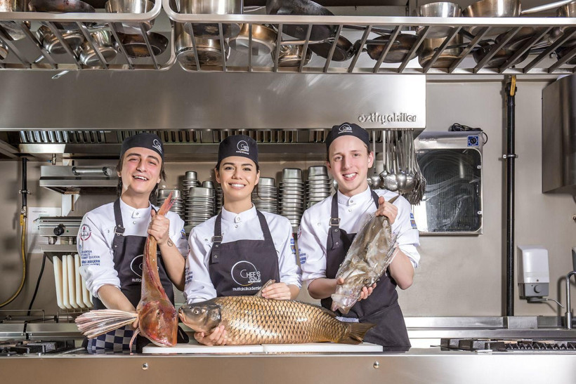 Mutfakta Stratejik Akıl Nasıl Kullanılır? - Resim : 5