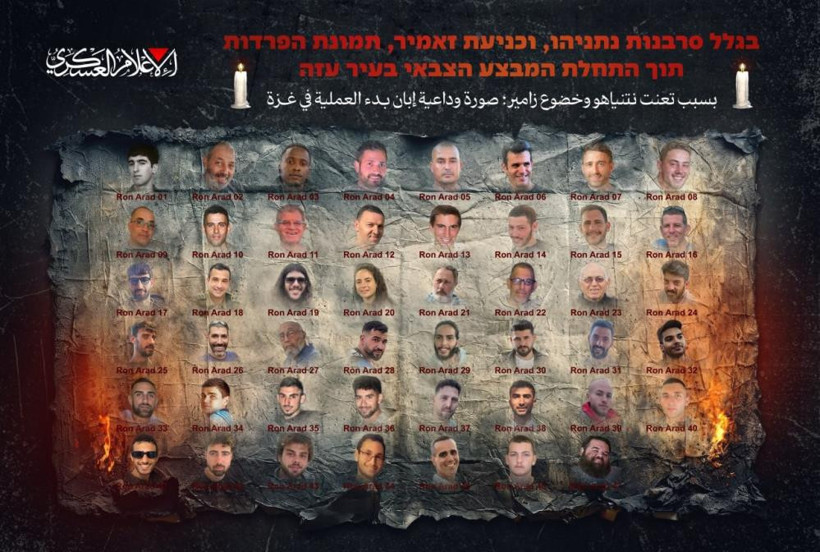 Hamas'tan İsrail'e Kritik Uyarı! 47 Esirin Fotoğrafını Yayımladılar - Resim : 1