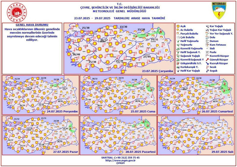 'Cehennem Sıcakları' İçin Uyarı Üstüne Uyarı! Termometreler Rekor Kıracak: Bunaltıcı Sıcaklar Kaç Gün Sürecek? - Resim: 6