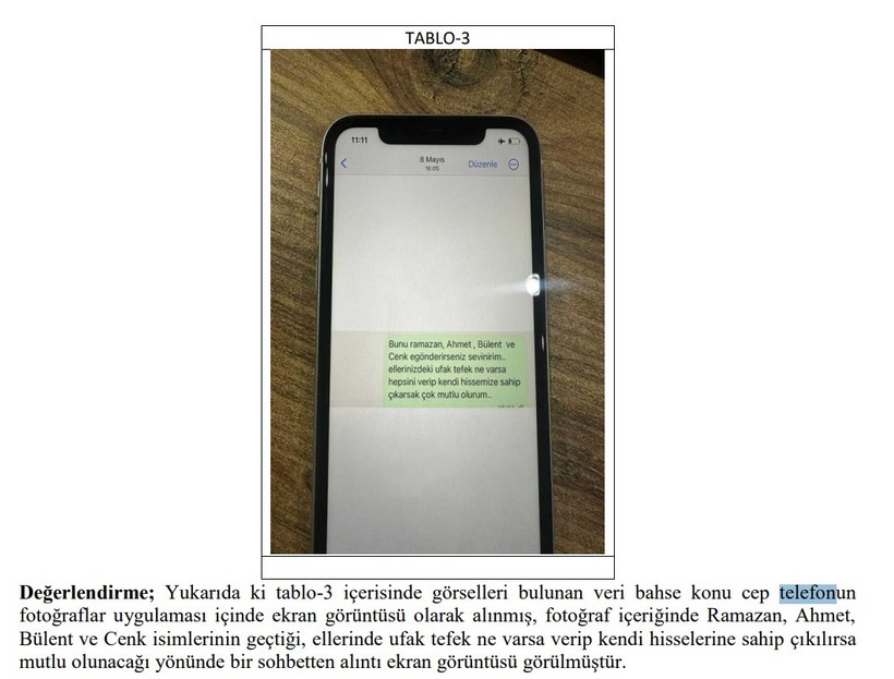 Ünsal Ban, Eski Eşi Zehra Taşkesenlioğlu’nu Suçladı! İşte Satır Satır Emniyet İfadesi - Resim : 1