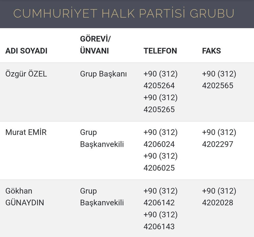 CHP'de Gökhan Günaydın'ın Grup Başkanvekilliği İade Edildi - Resim : 1