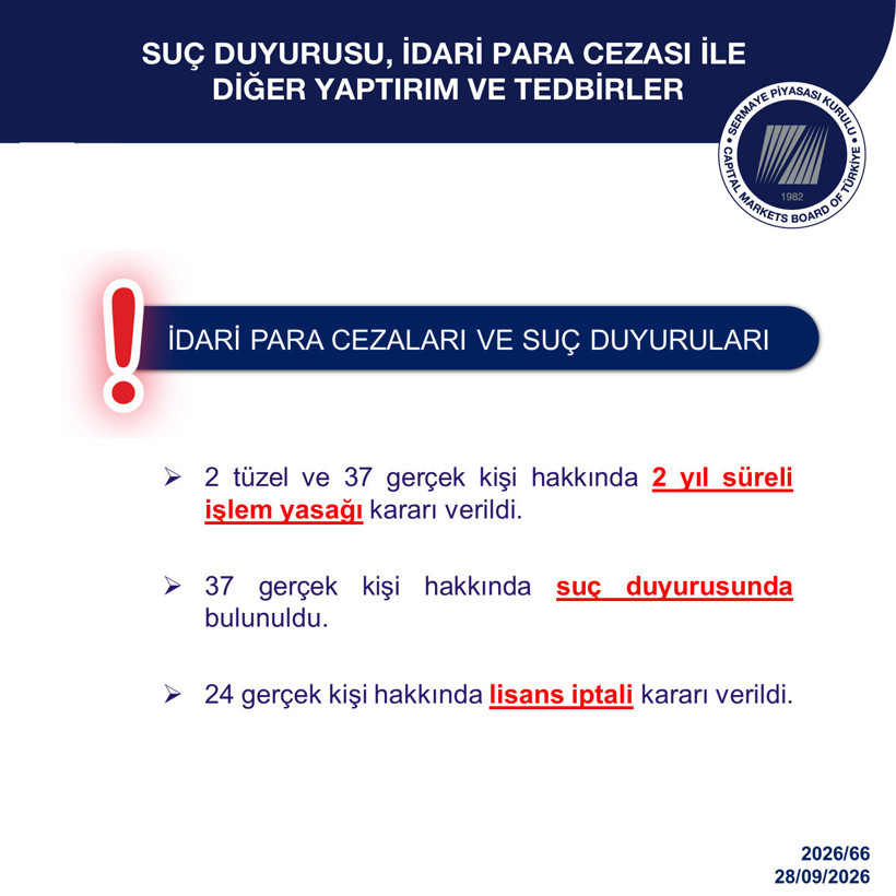 Borsada Deprem Etkisi Yaratan Karar: Ünlü Ekonomistler ve Bülent Uygun da Listede - Resim : 1