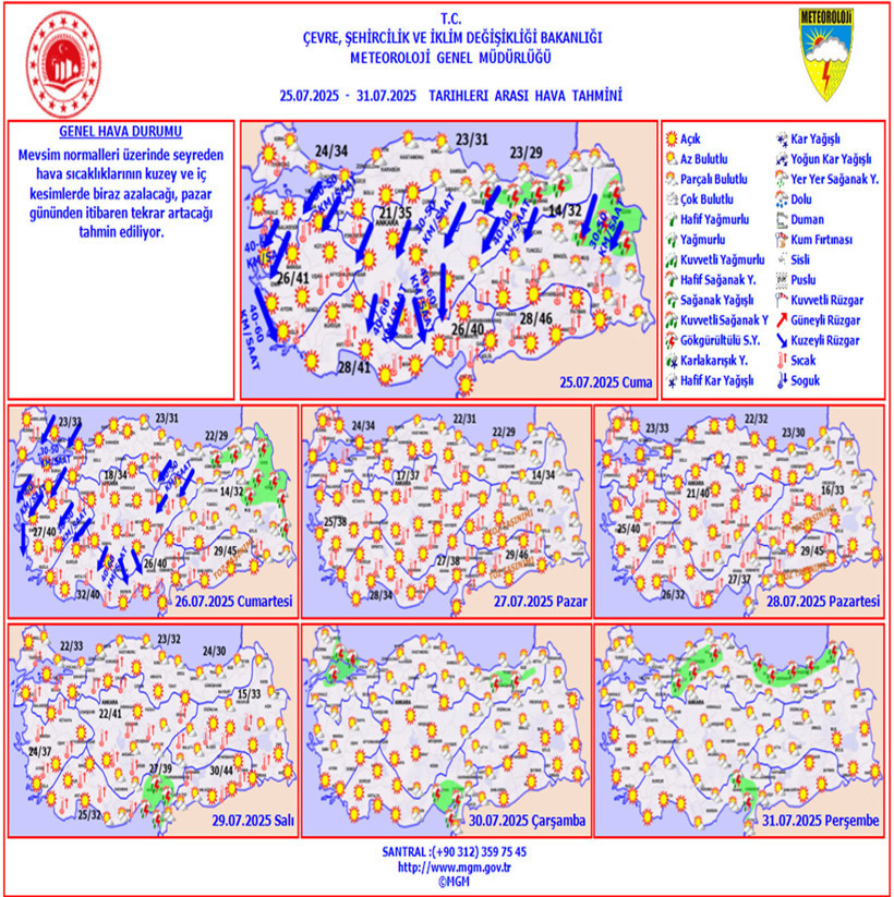 Meteoroloji'den Müjdeli Haber: Milyonlar Bu Haberi Bekliyordu, İstanbul'a Yağış Geliyor - Resim : 1
