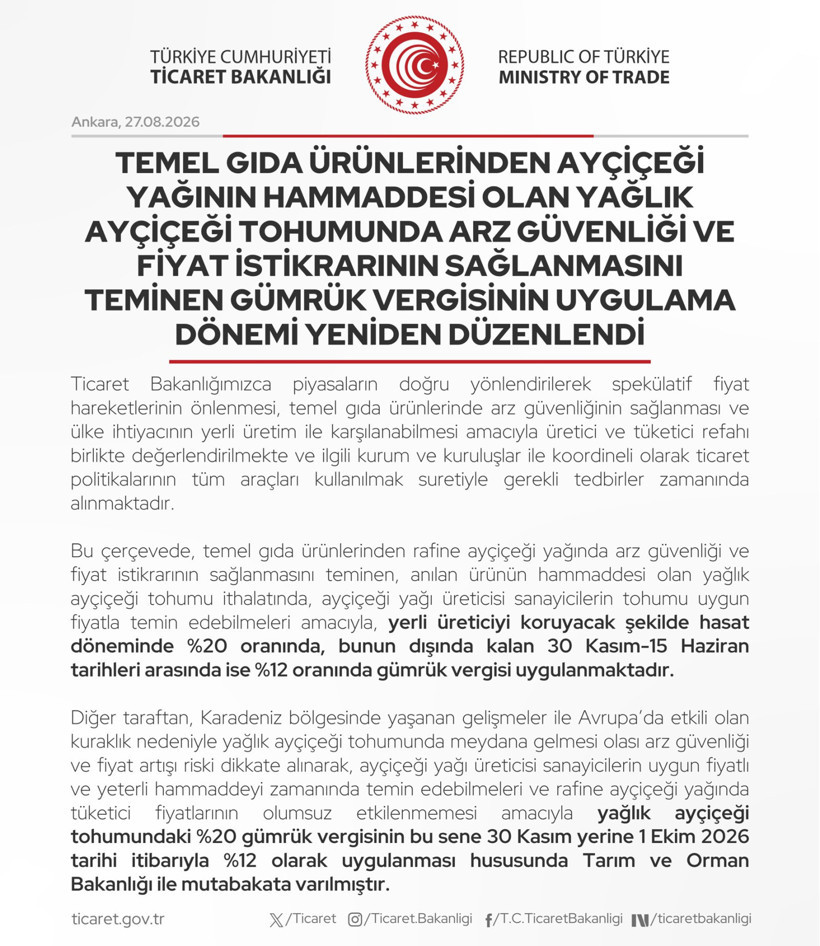 Ayçiçek Yağında Fiyatları Etkileyecek Karar! Vergi Oranı Değişiyor - Resim : 1