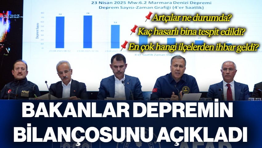 Bakanlar Depremin Bilançosunu Açıkladı! Artçılar Azalıyor mu, En Çok Hangi İlçelerden İhbar Geldi?