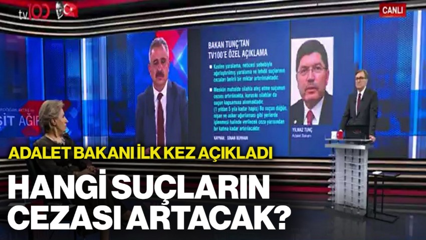 Adalet Bakanı İlk Kez Açıkladı: Hangi Suçların Cezası Artacak?