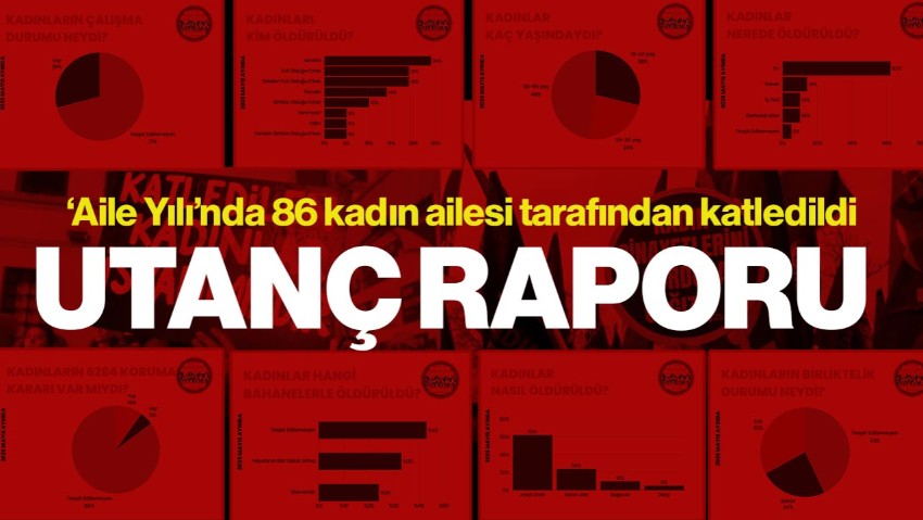 Türkiye’nin Utanç Raporu! ‘Aile Yılı’nda 86 Kadın Ailesi Tarafından Katledildi