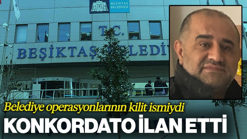 Belediye Soruşturmalarının Kilit İsmiydi: Aziz İhsan Aktaş Konkordato İlan Etti