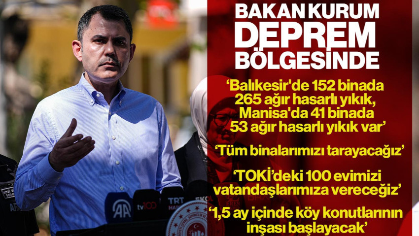 Bakan Kurum, Sındırgı Depreminde Hasar Alan Bina Sayısını Açıkladı