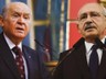Kılıçdaroğlu’ndan Bahçeli’ye Telefon: Süreçten Duyduğu Memnuniyetini İletti