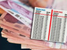 2000-2008 Arası Sigorta Girişi Olanlar Dikkat! Kademeli Emeklilik Müjdesi Yolda: Gözler Meclis’te, İşte Detaylar…